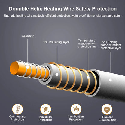 CozyTherm Heated Blanket